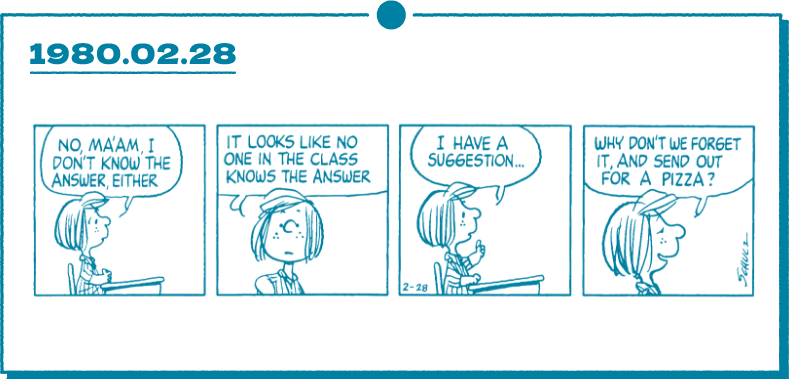 1980.02.28