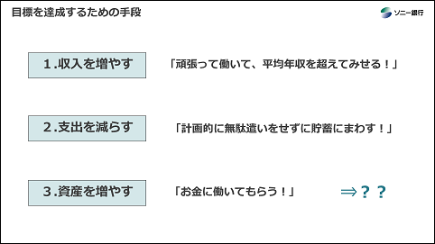 授業の資料